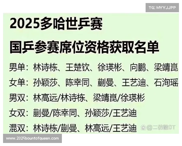 国乒面临赛程密集与兼项体能分配挑战 如何应对高强度赛事压力
